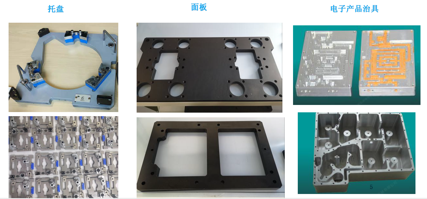 Precision aluminum components