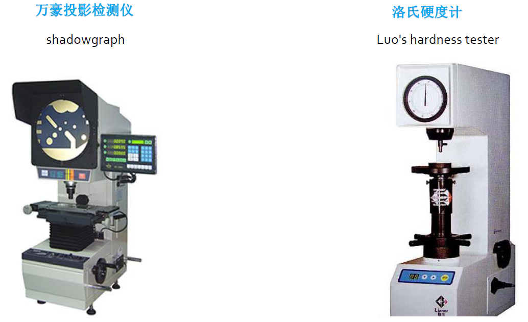 Optical and hardness inspection equipment